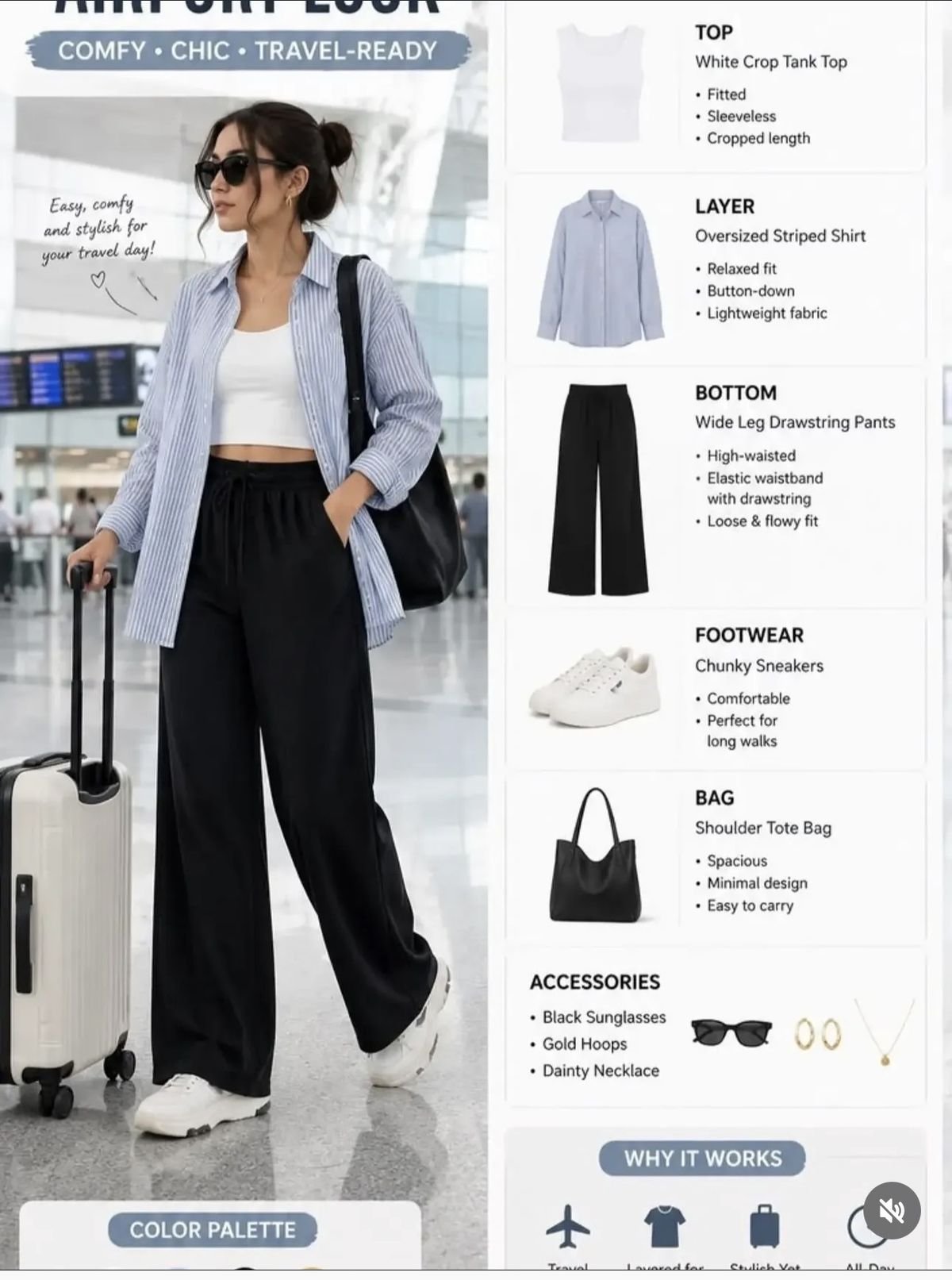 Blue Stripe Airport Travel Set